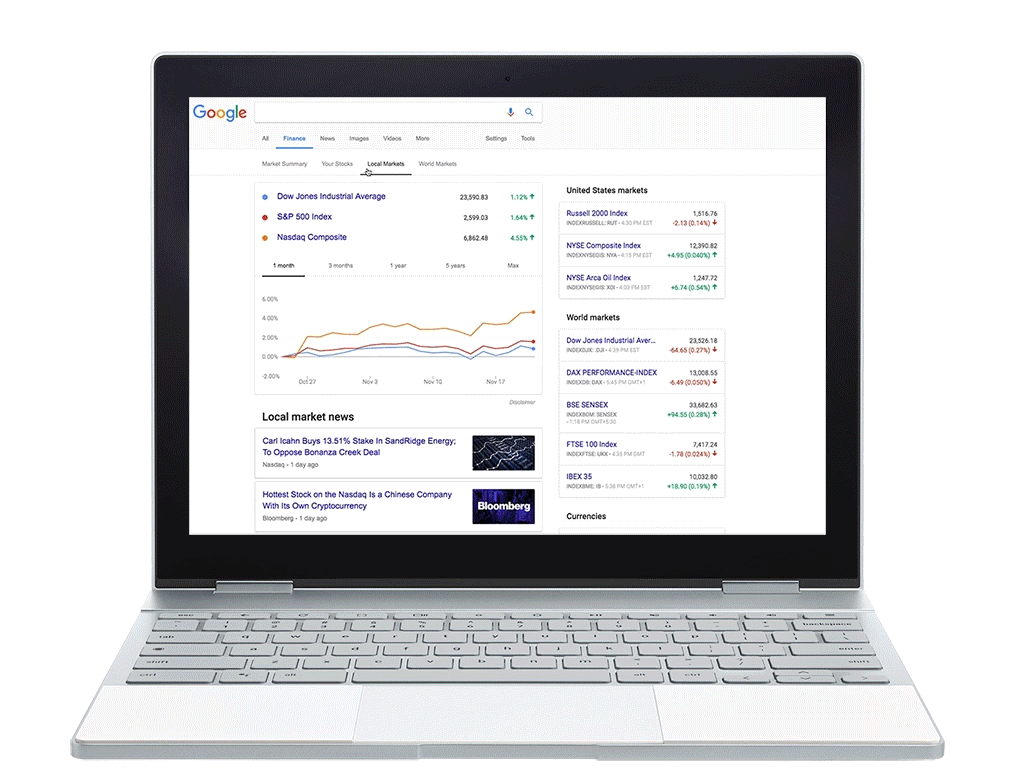 Google lanza herramienta para consultar información financiera