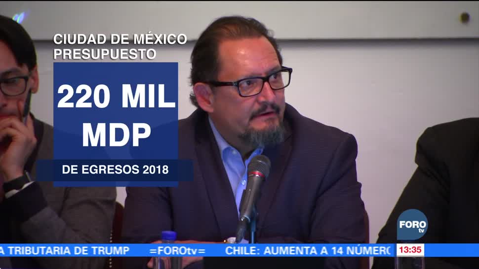 Prevén presupuesto de 220,000 mdp en 2018 para la Ciudad de México