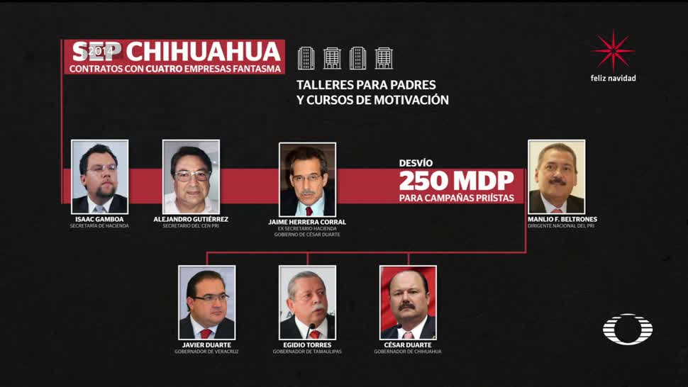 Detienen al exsecretario general del PRI en Chihuahua