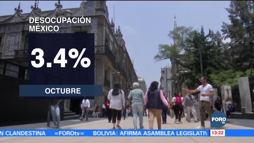 INEGI reporta datos de desocupación en México