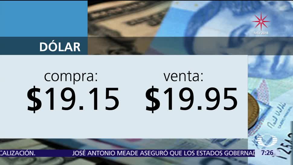 Se recupera el peso mexicano frente al dólar estadounidense