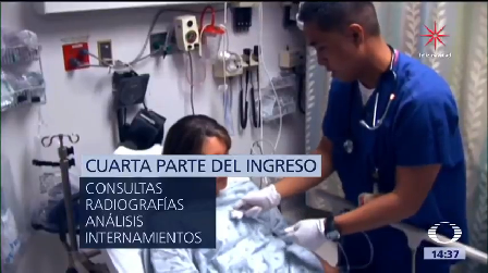 Cobertura Salud Reto América Latina