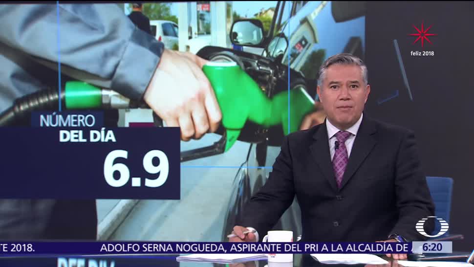 El número del día: 6.9 el aumento de los precios a gasolinas