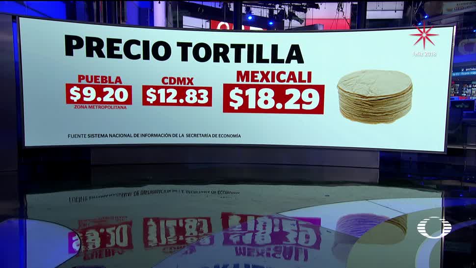 Profeco anuncia sanciones ante el aumento injustificado de la tortilla
