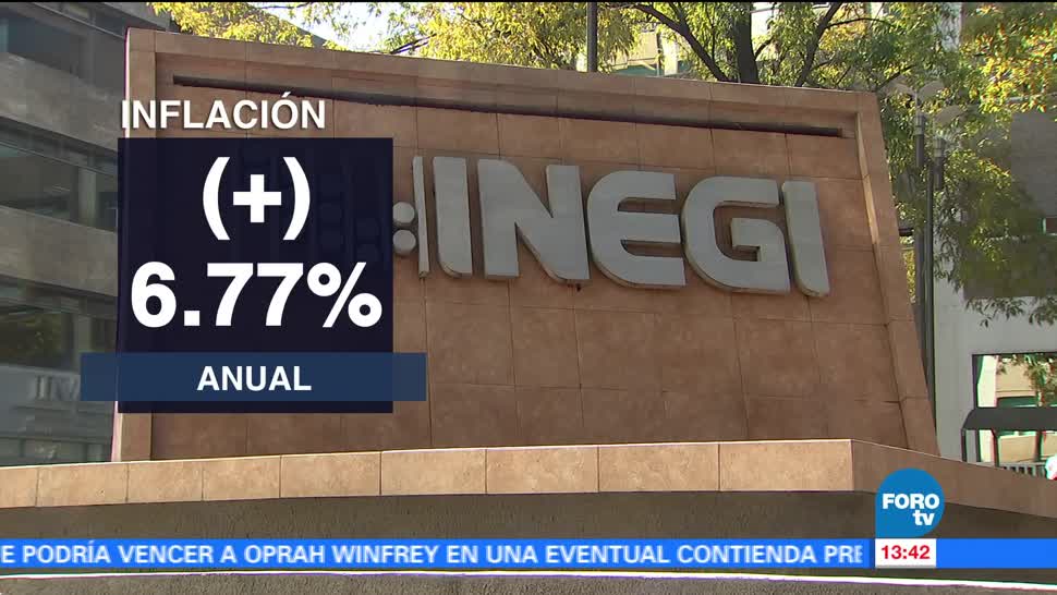 Inflación Anual 6.77% Diciembre Reporta Inegi