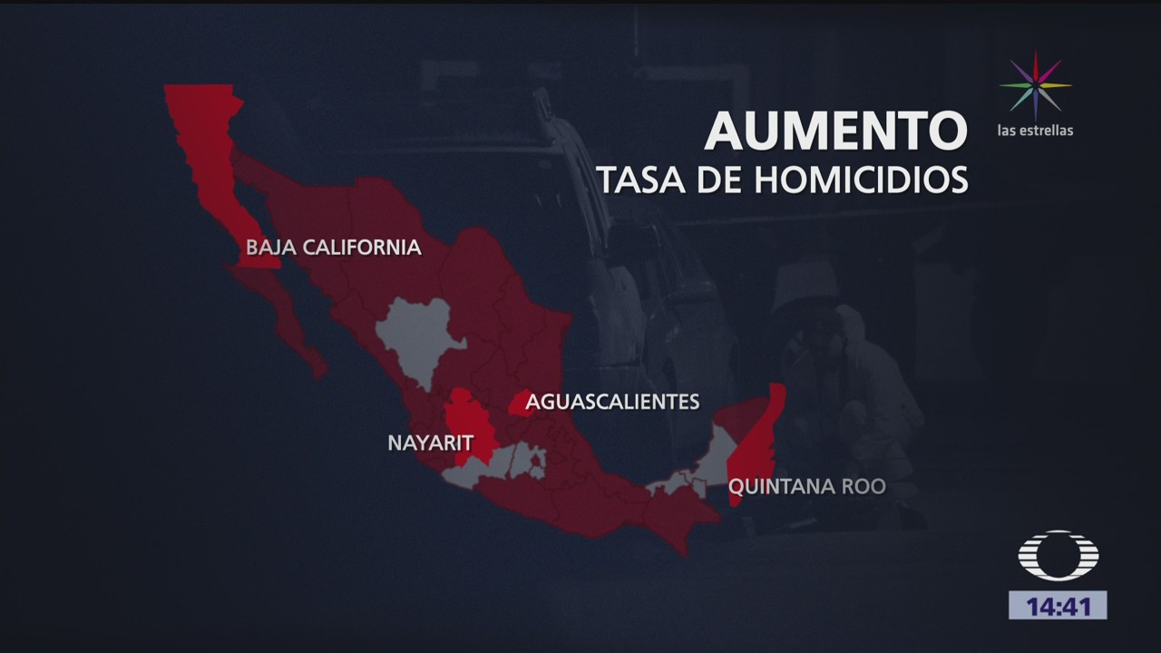 Aumenta la tasa de homicidios en México
