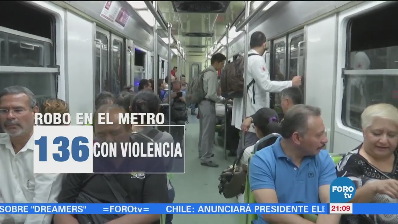 Aumentan Delitos Violentos Ciudad De México