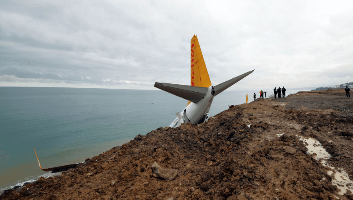 Avión de Pegasus Airlines, a punto de caer al mar. (AP)