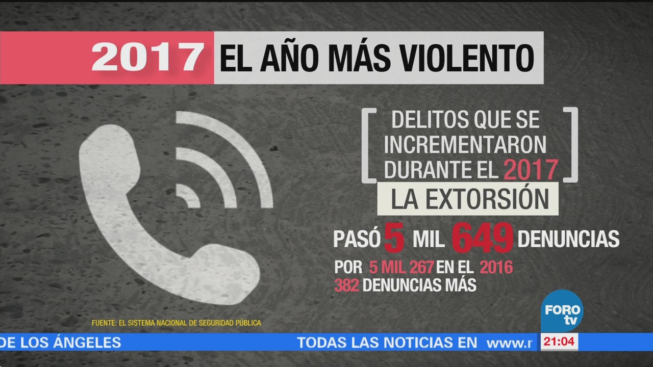 Cifras Violencia Más Altas Año 2017 Sesnsp