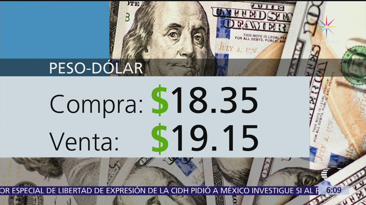 El dólar se vende en $19.15