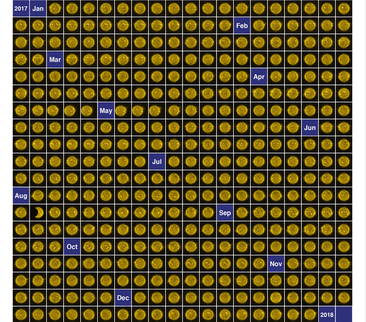 El Sol durante 2017. Montaje de la Agencia Espacial Europea.