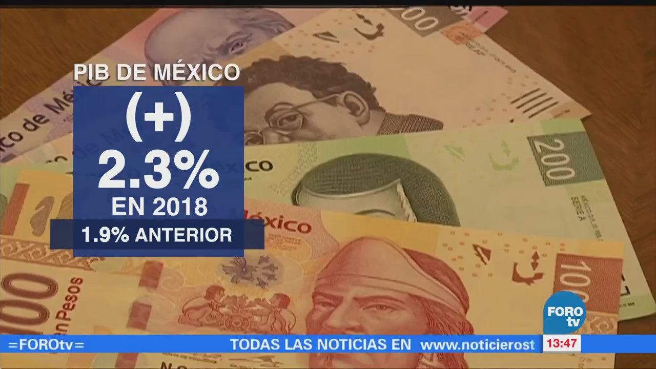 Fondo Monetario Internacional prevé que México crezca 2.3% en 2018