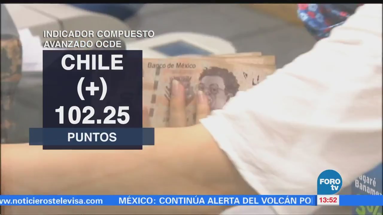 México Chile Refuerzan Economía Ocde