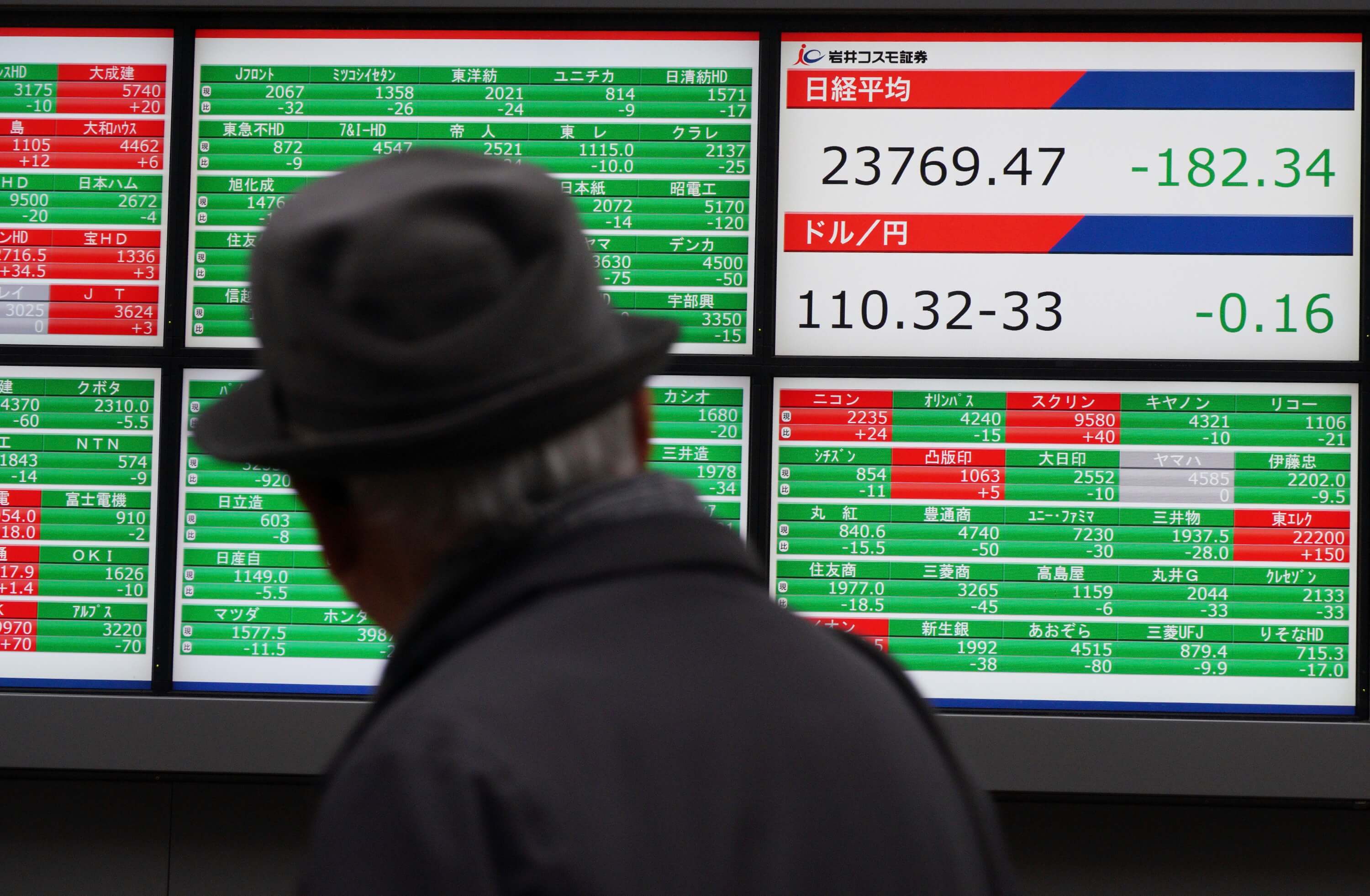 Nikkei cae por sexta ocasión ante declive de mineras y siderúrgicas