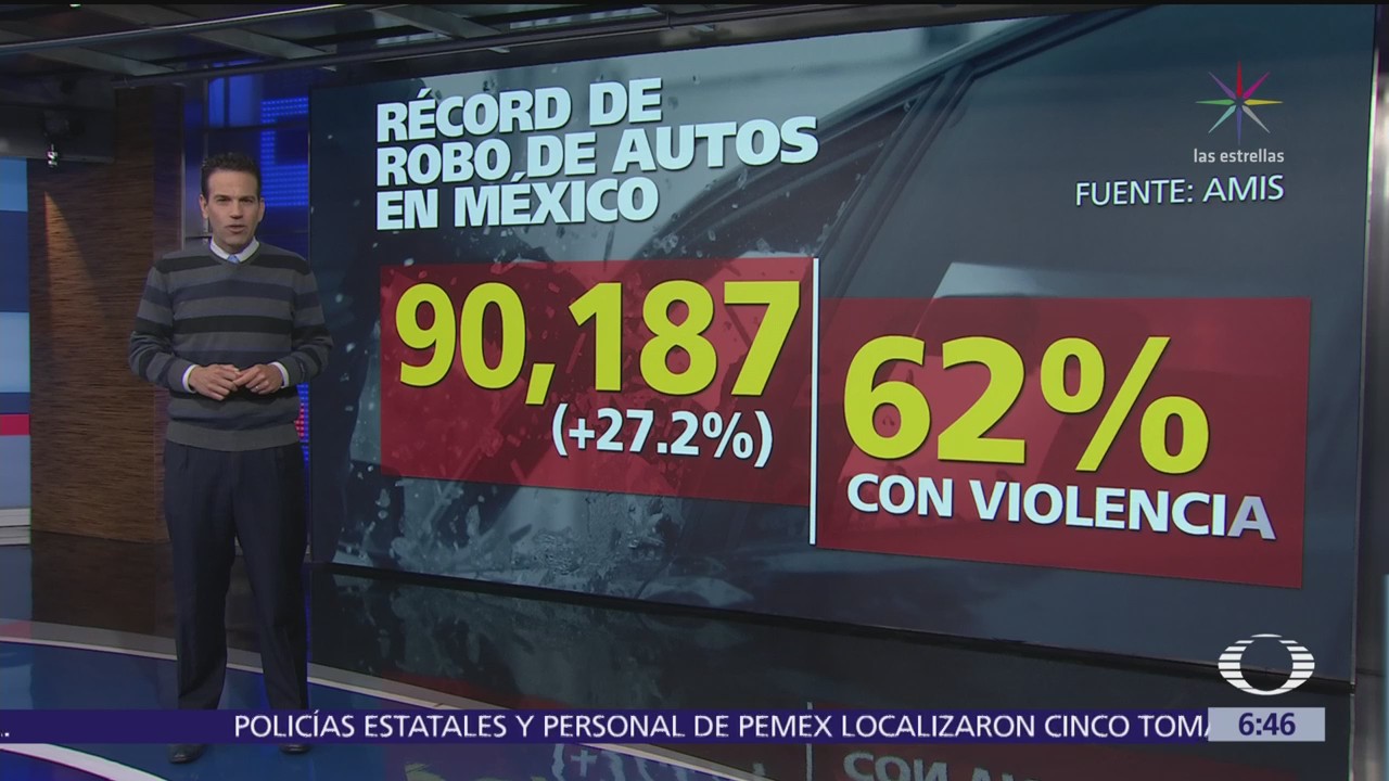 Rompe récord cifra de autos robados en México