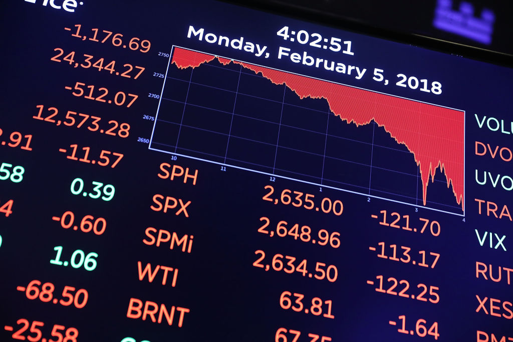 Dow Jones cae 4 6 ciento caótica sesión Wall Street