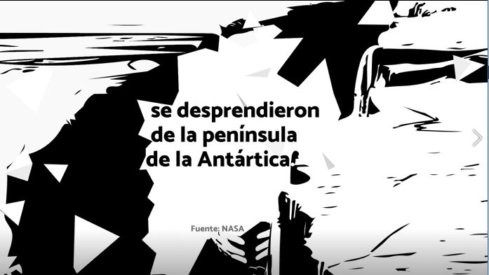 #Despejandodudas Antártica Genaro Lozano Sufre Cambio Climático