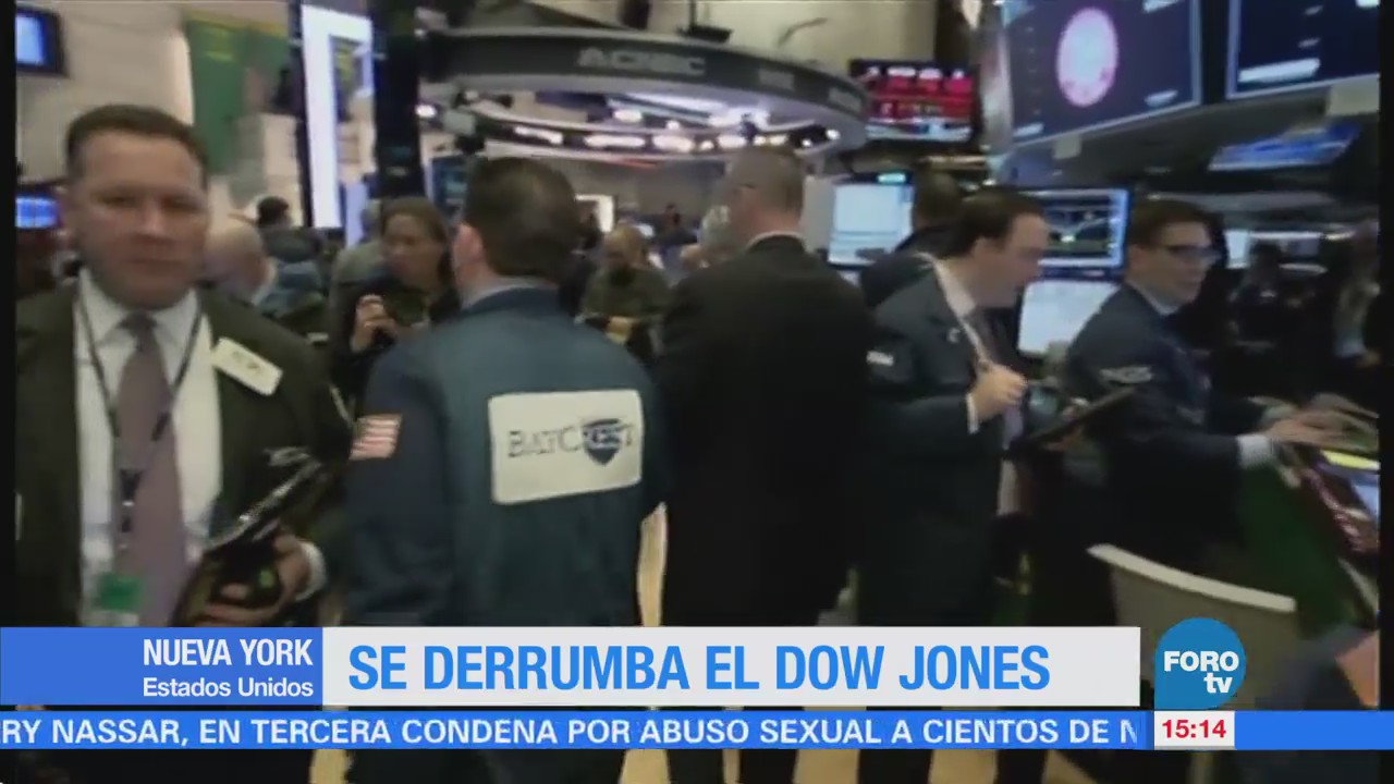 Derrumba Dow Jones Fuerte Pérdida Mil 500 Puntos