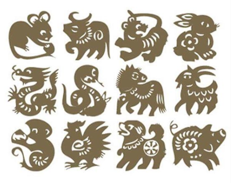 ¿Cuál es tu signo de acuerdo al calendario chino?