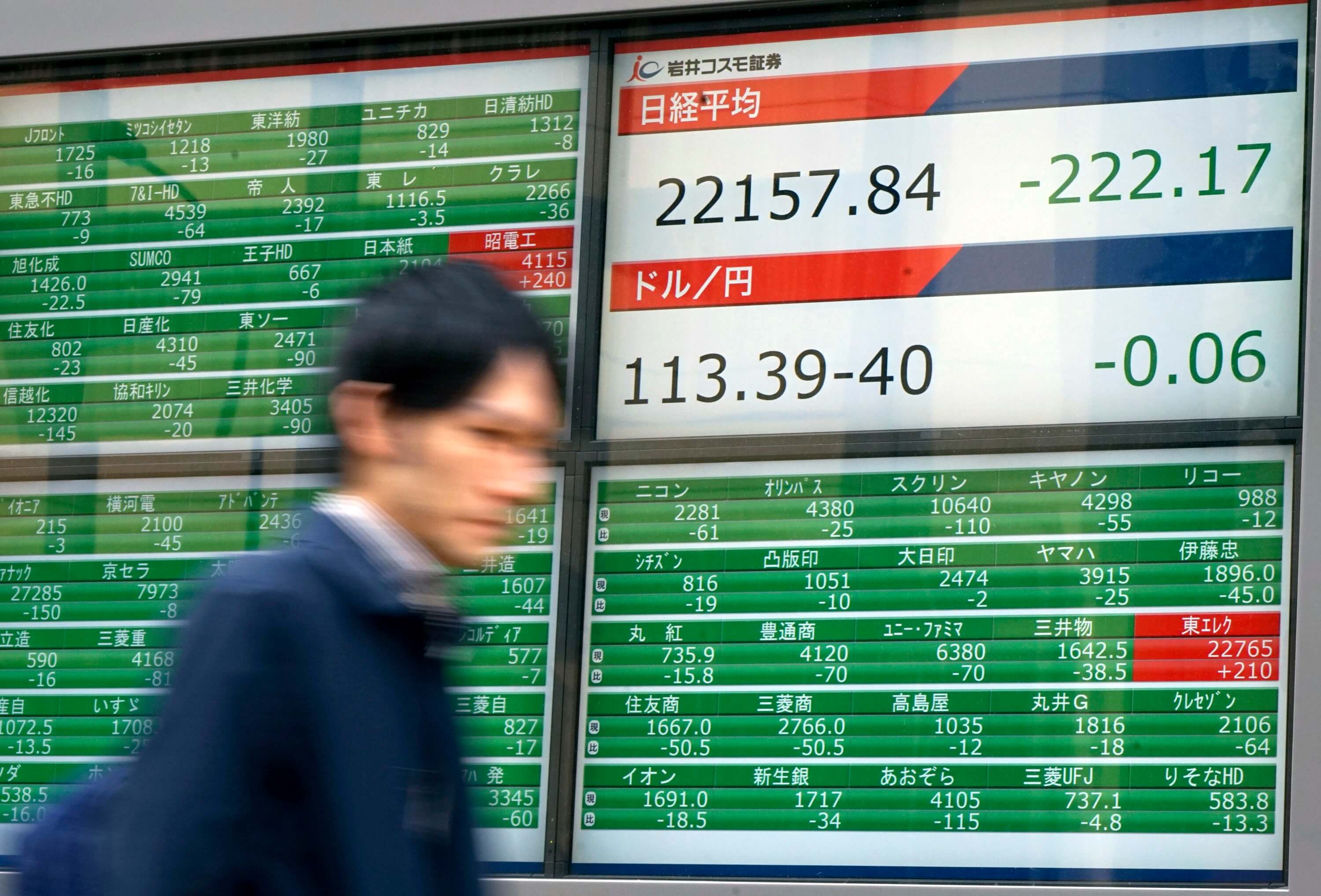 Tokio registra mayor baja en cuatro meses; acciones chinas repuntan