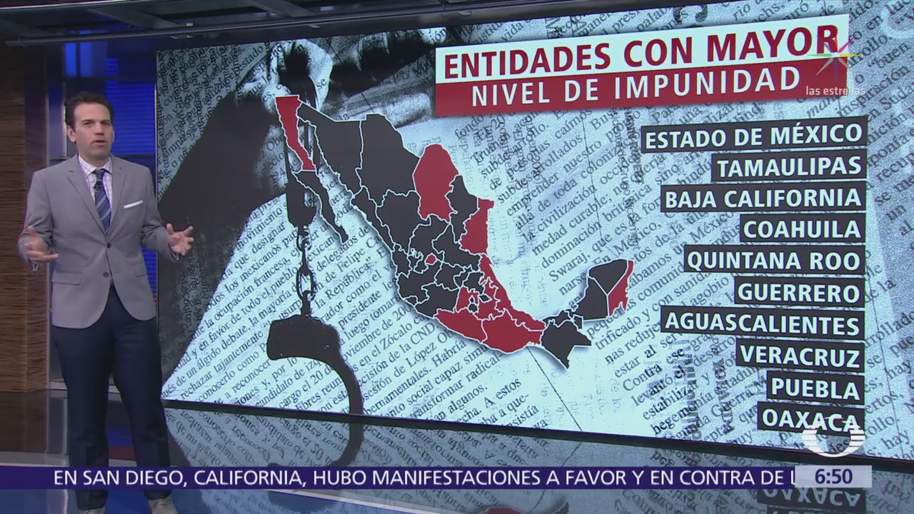 Aumenta impunidad en México, según el Índice Global difundido por la UDLAP