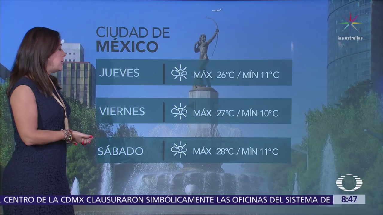 Clima Al Aire: Prevén cielo medio nublado en el Valle de México