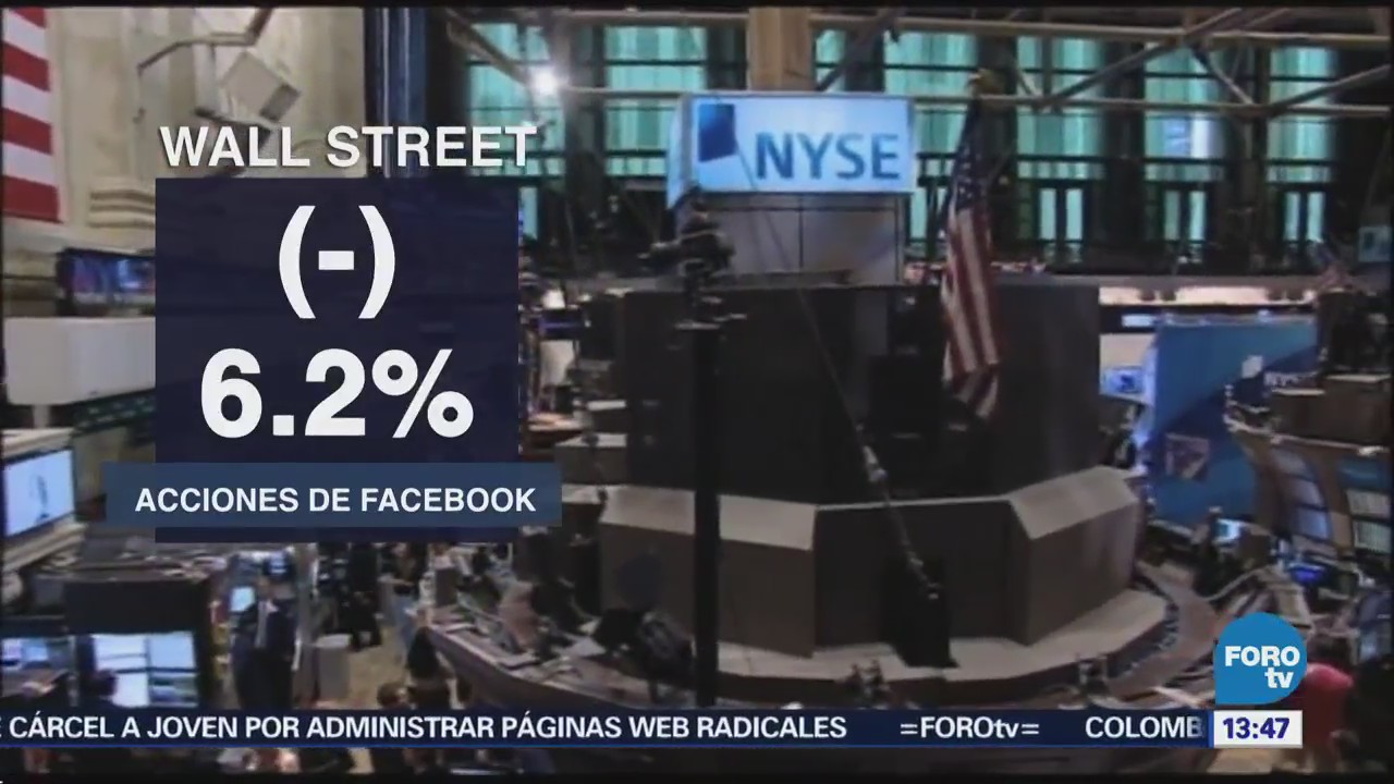 Facebook Arrastra Operaciones Wall Street