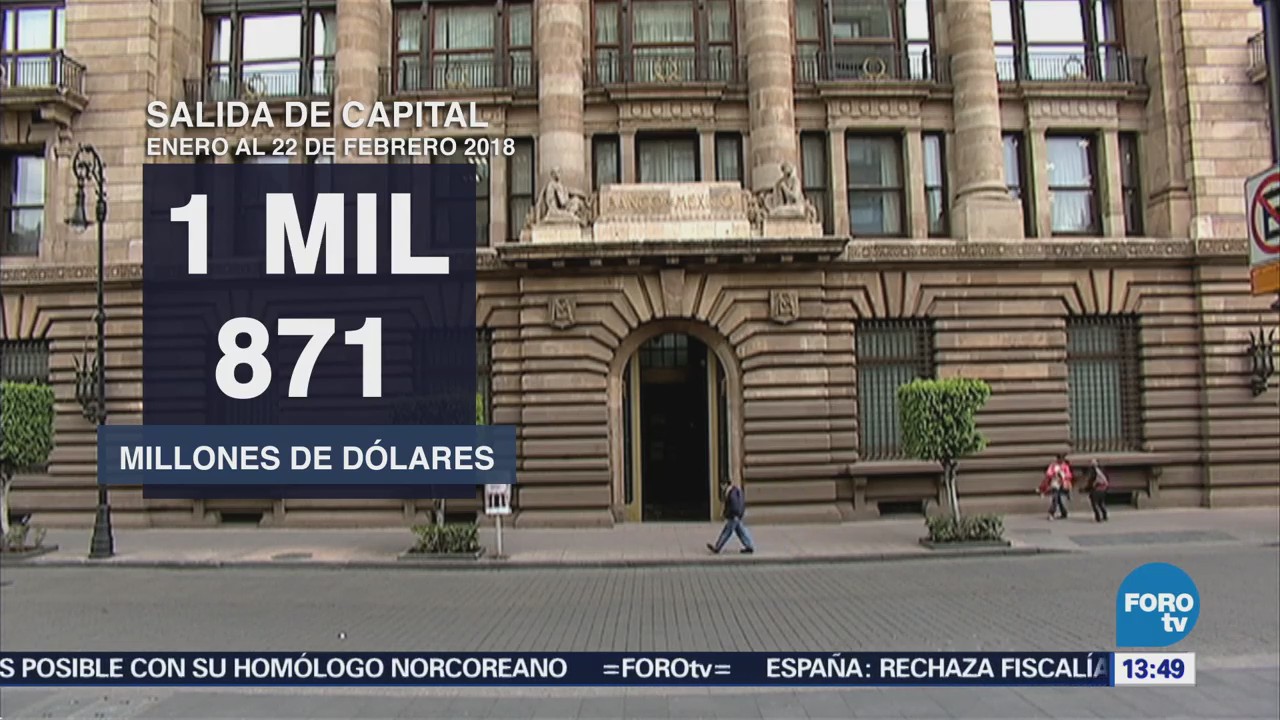 Mercado Mexicano Tiene Salida Capital 1,871 Mdd Banco De México