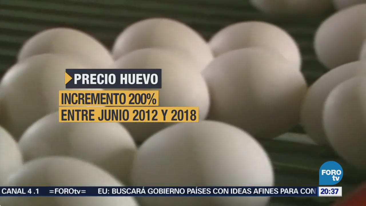 Precio del huevo subió más de 200 por ciento desde 2012