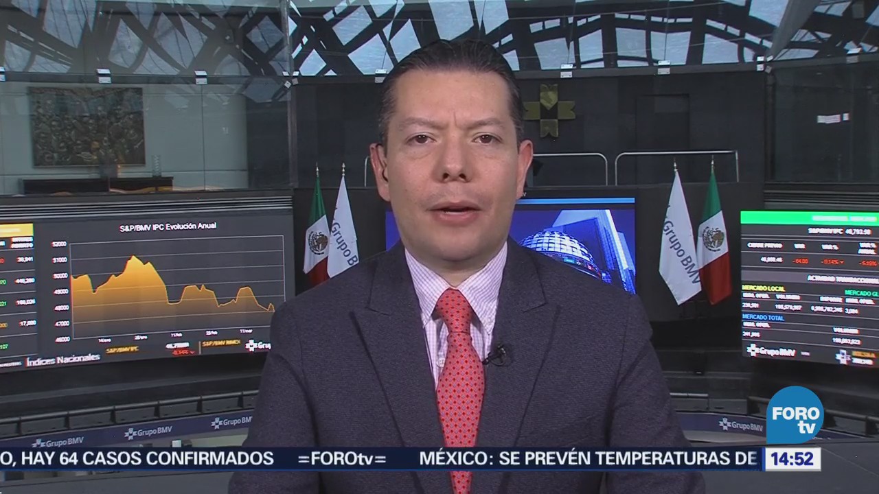 Recuperación Moneda Mexicana Volatilidad Mercados