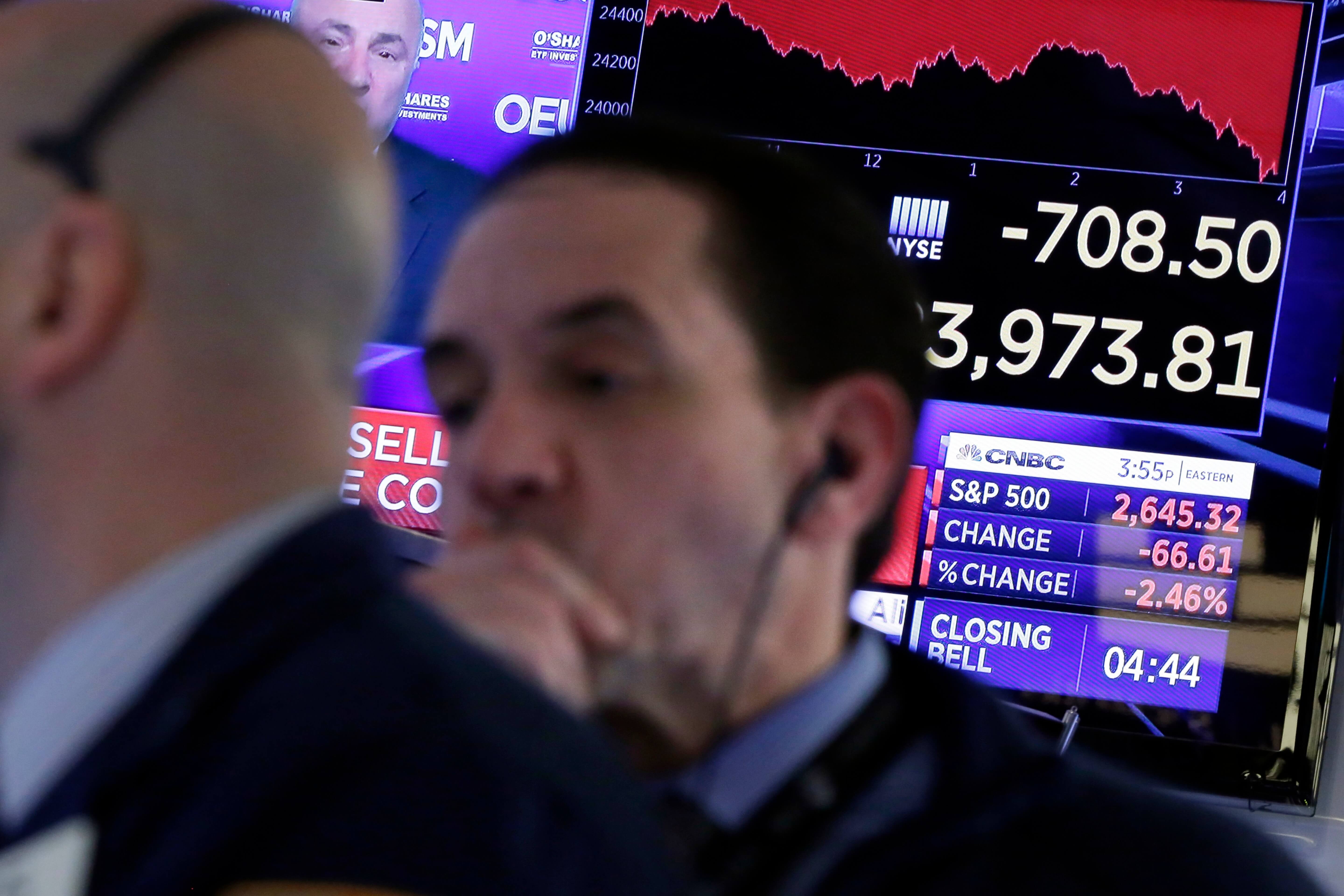 Temores por una guerra comercial hunden a Wall Street