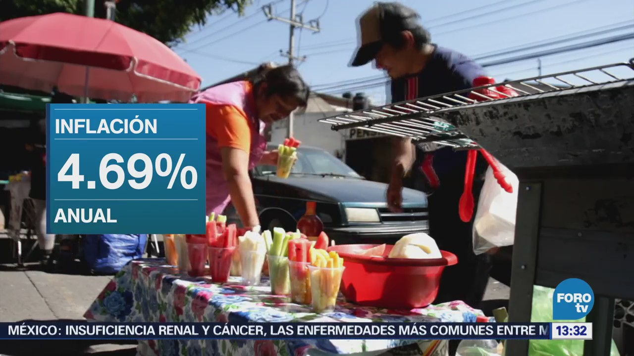 Baja 0.35% Índice Nacional Precios Consumidor