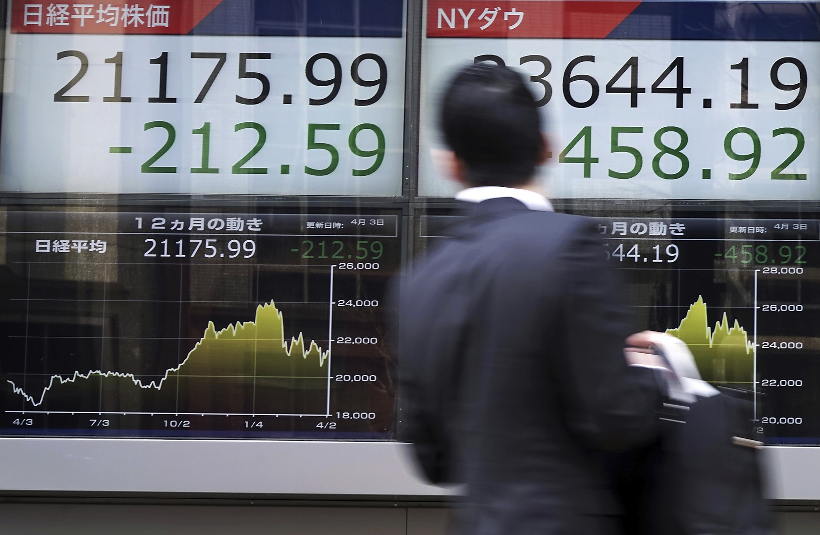 Bolsa de Tokio cierra con ligera alza. (AP)