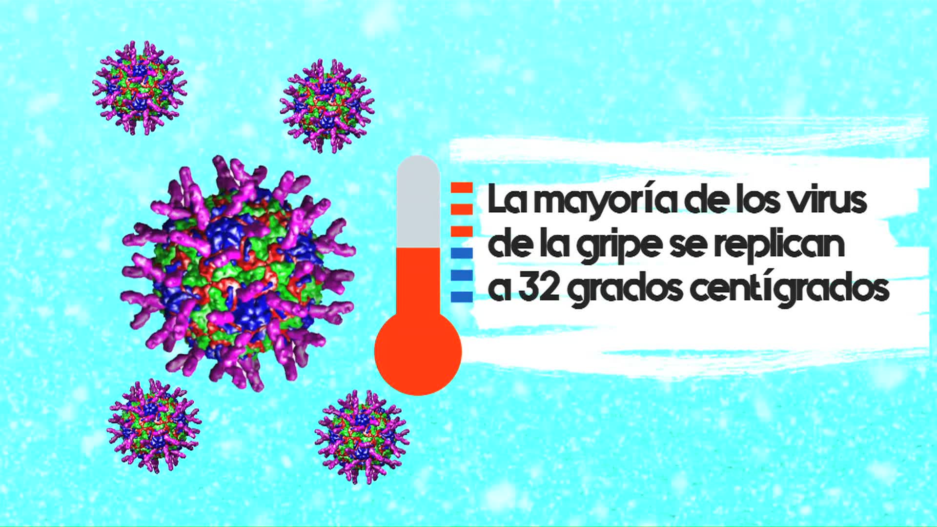 Cuide su salud en 1 minuto Aire frío no causa gripe