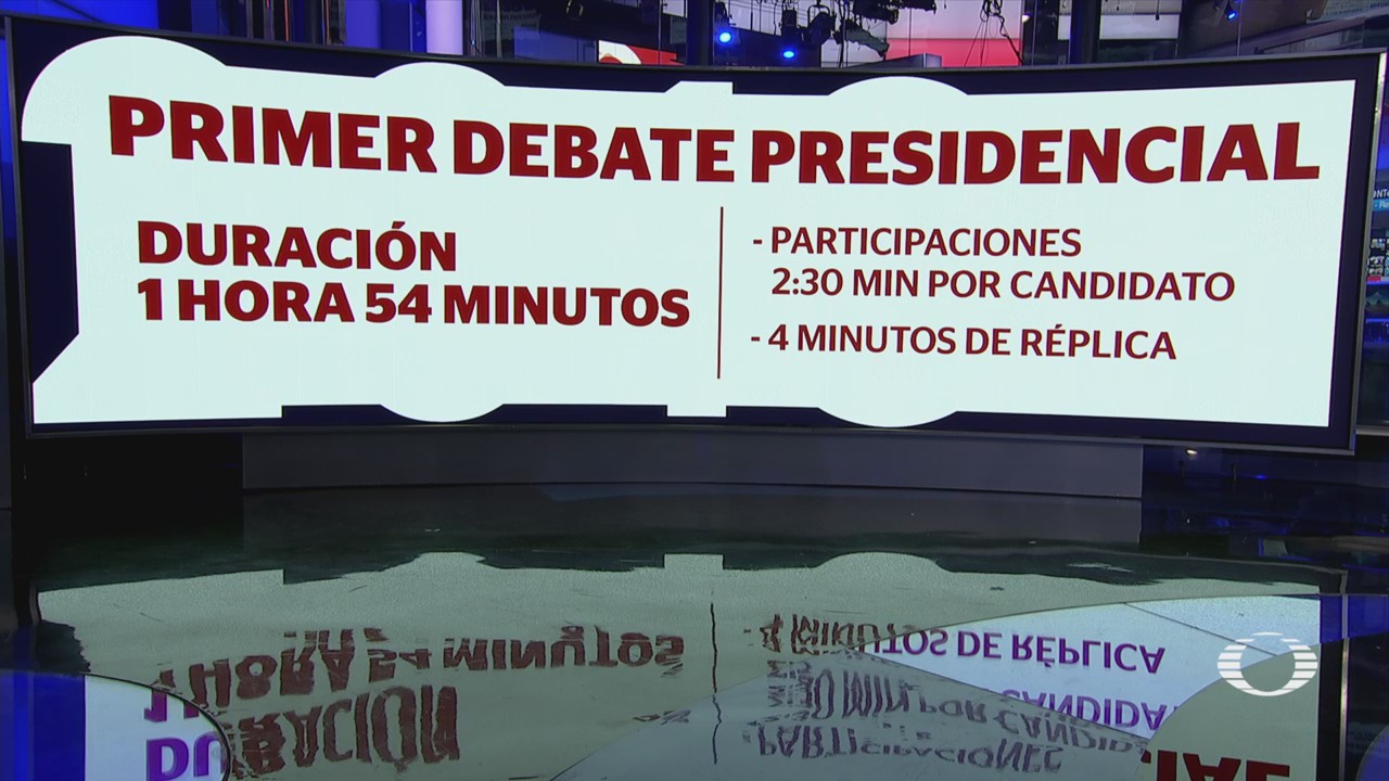 Denise Maerker moderará primer debate presidencial