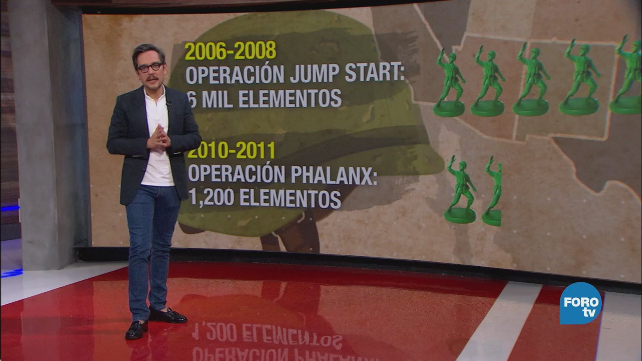 Genaro Lozano explica el envío de tropas estadounidenses a la frontera