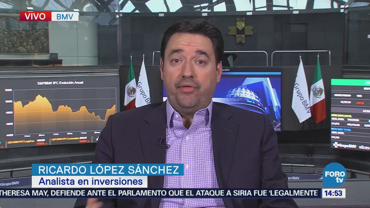 Analizan Recuperación Bmv Ricardo López Sánchez, Analista Financiero,