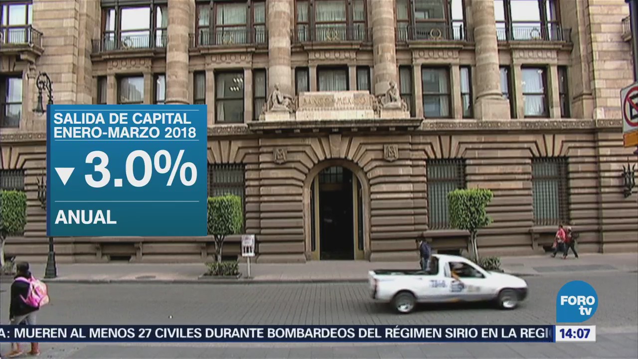 Salida Capital Mercado Mexicano 3% Anual