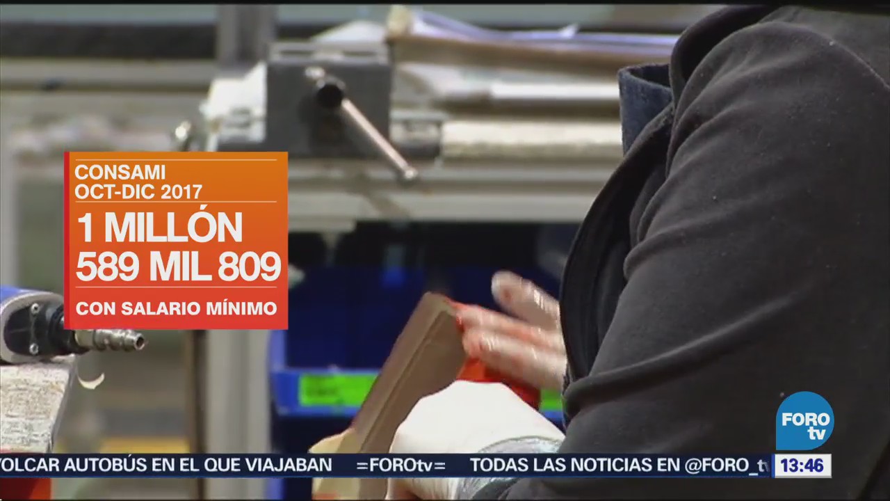 Millón 589 Mil 809 Trabajadores Salario Mínimo México