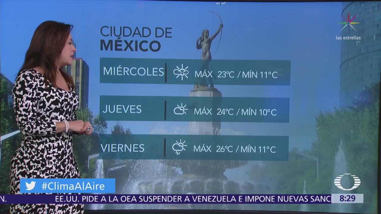 Clima Al Aire: Prevén lluvias vespertinas en el Valle de México