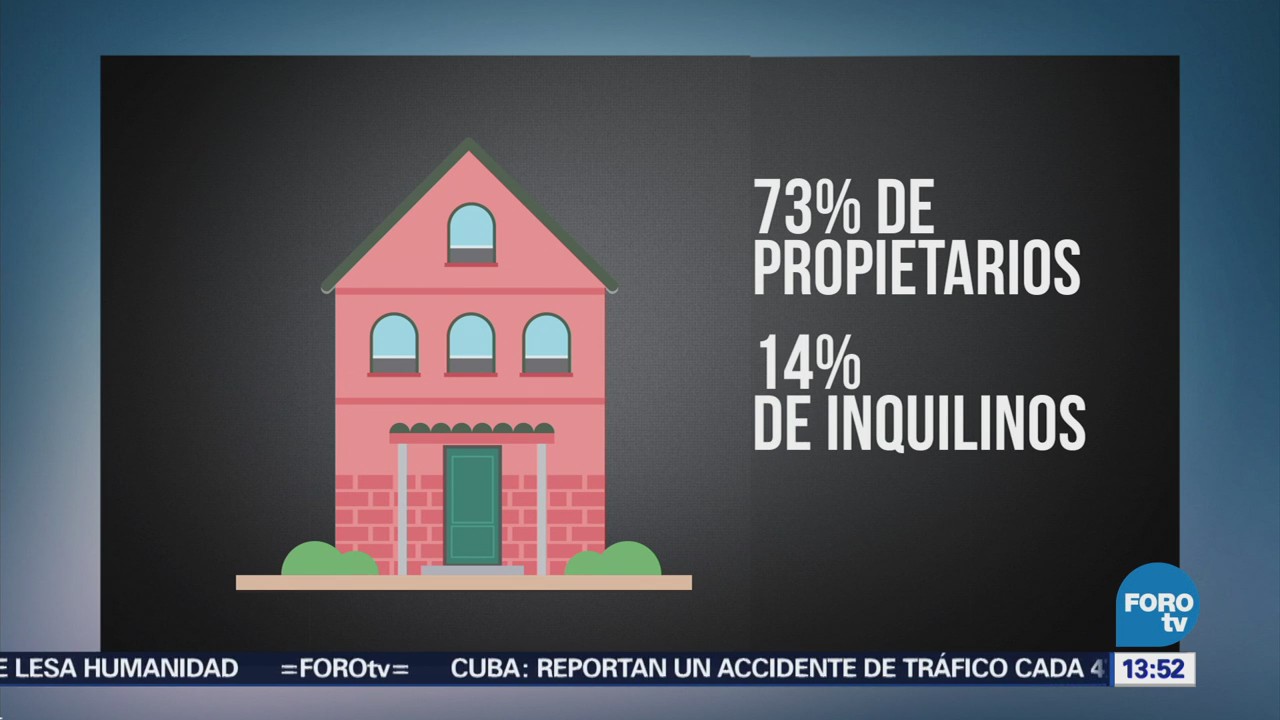 Financiamiento, recurso más utilizado por mexicanos para adquirir vivienda