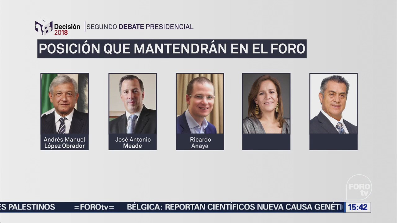 Ine Sortea Orden Participación Candidatos Presidenciales