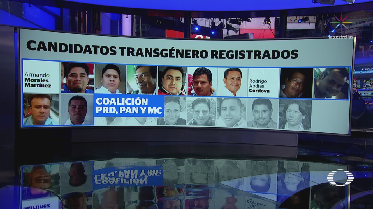 Defienden Falsos Candidatos Transgénero Oaxaca