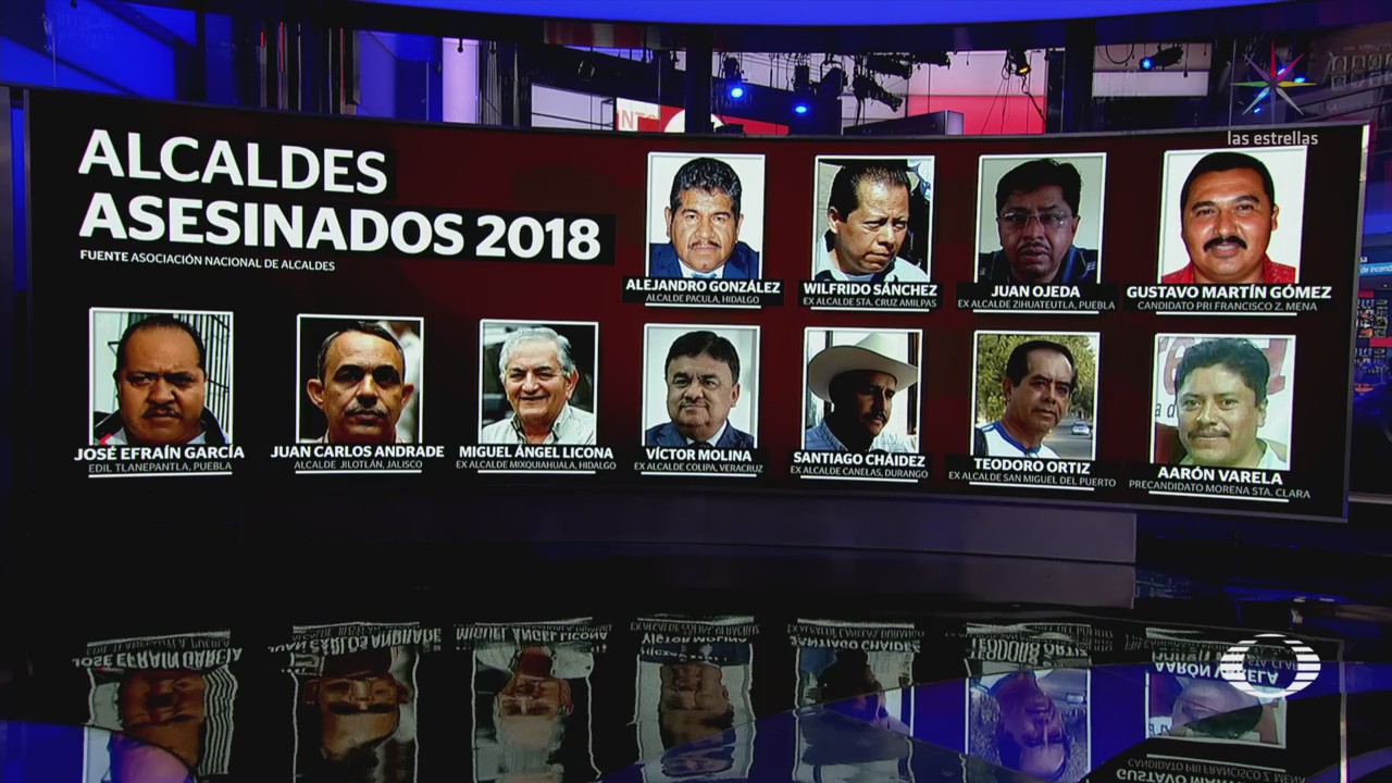 Suman 11 Alcaldes Asesinados Que Va Año