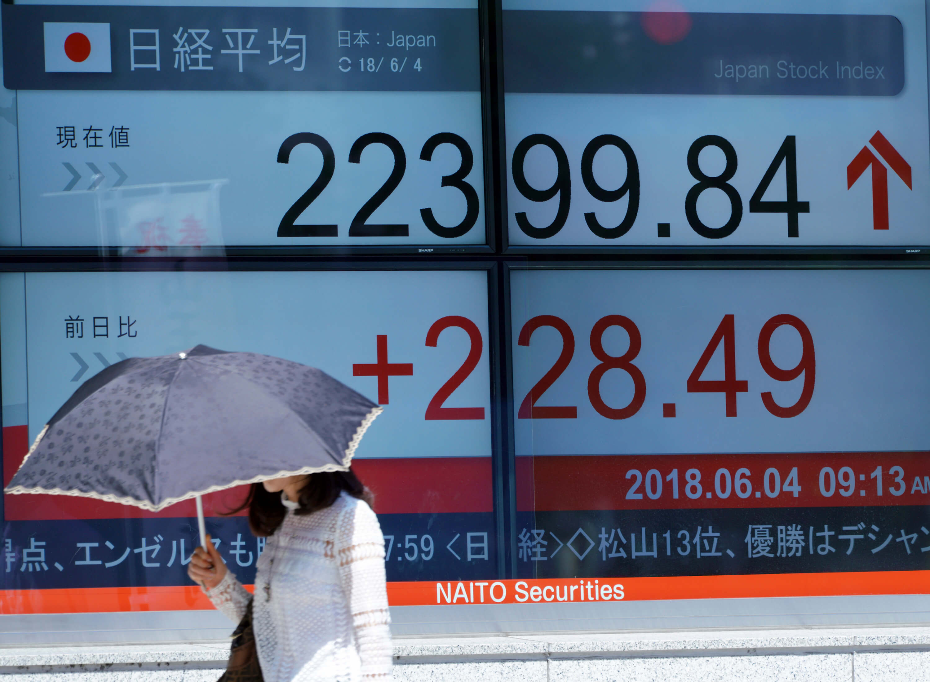 Bolsa de Tokio al alza, pérdidas en Shanghái y Shenzen