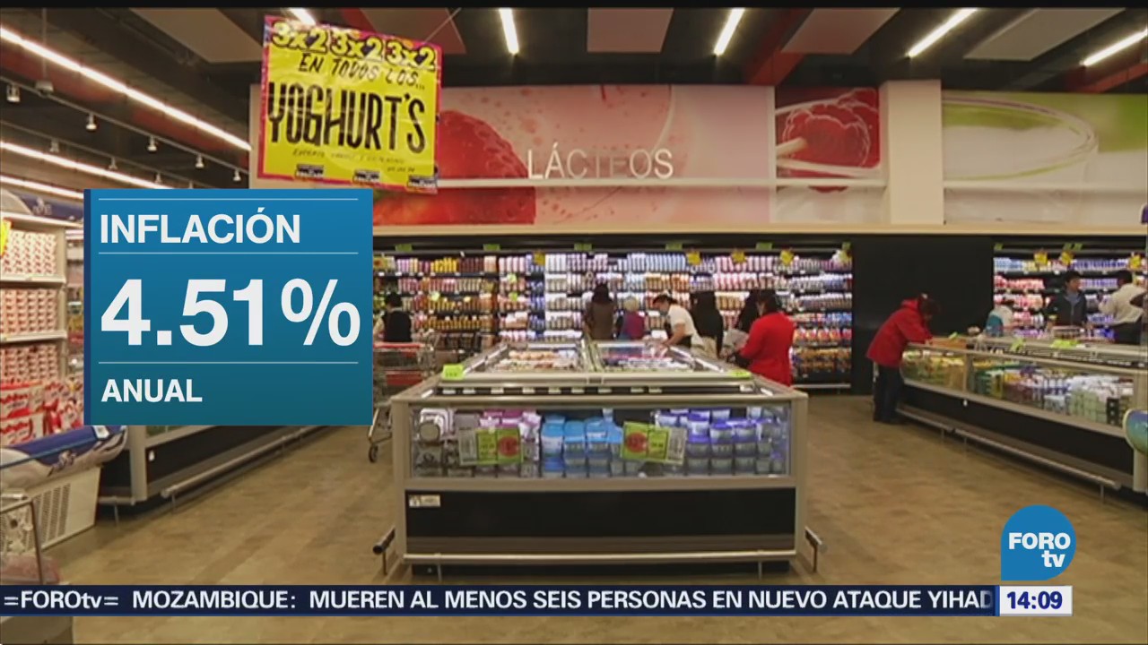 Baja inflación en México en 0.16