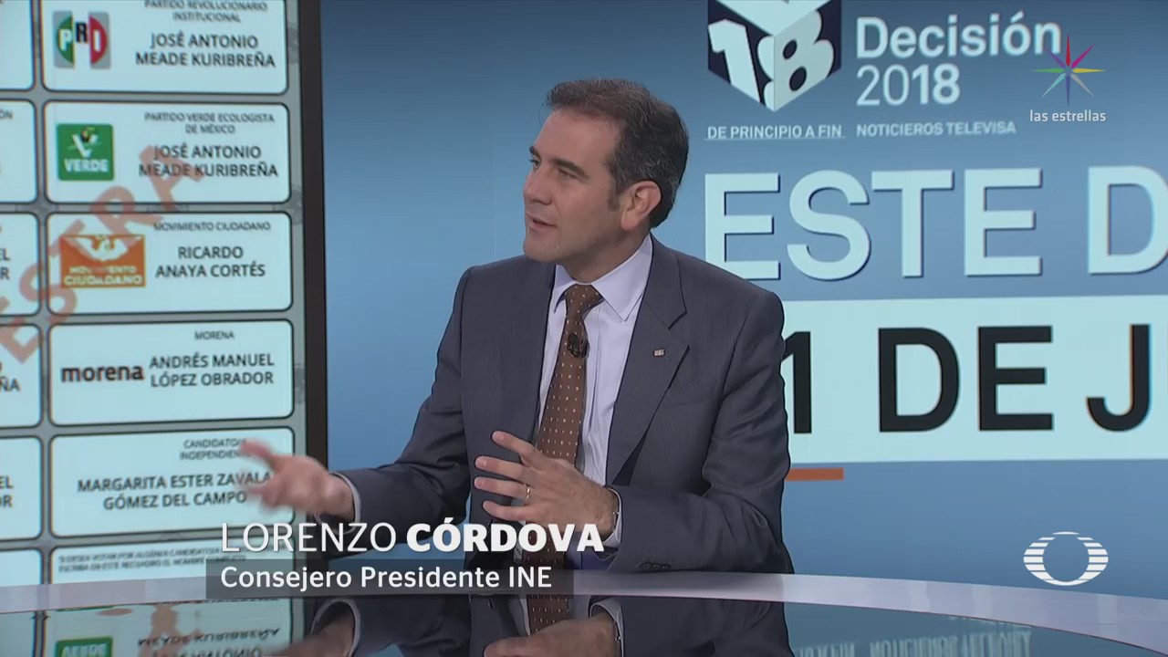 Denise Maerker entrevista a Lorenzo Córdova