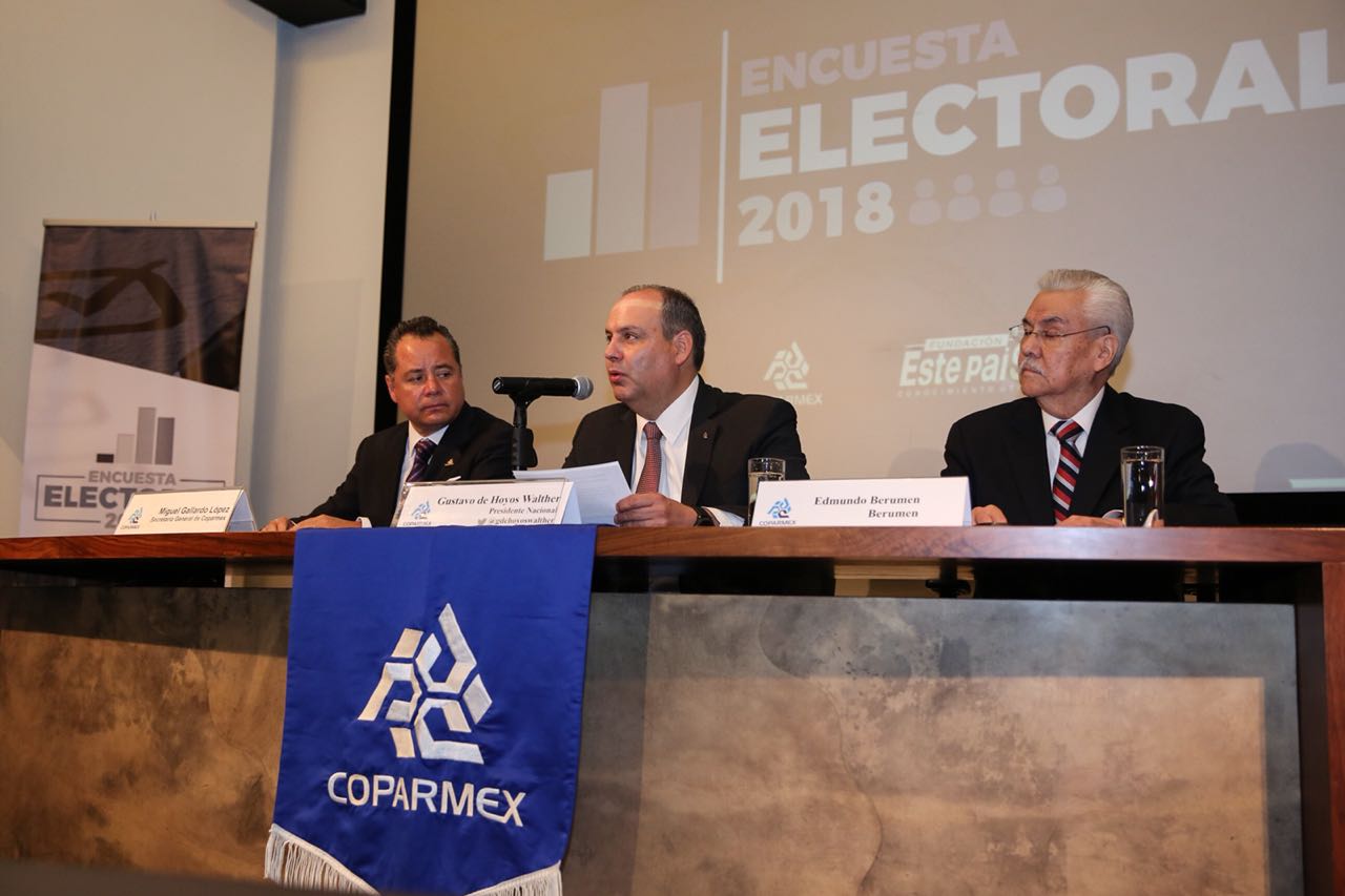 Elecciones marcarán futuro del país: Coparmex