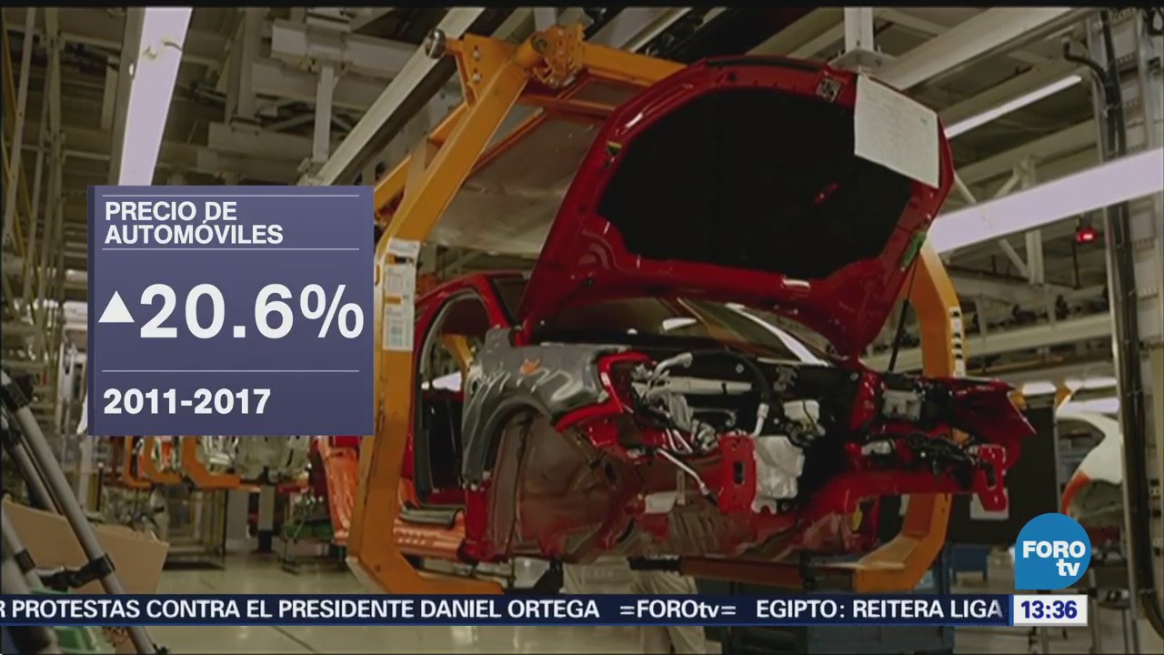 Precio de automóviles en México aumentó 20.6%: Banxico
