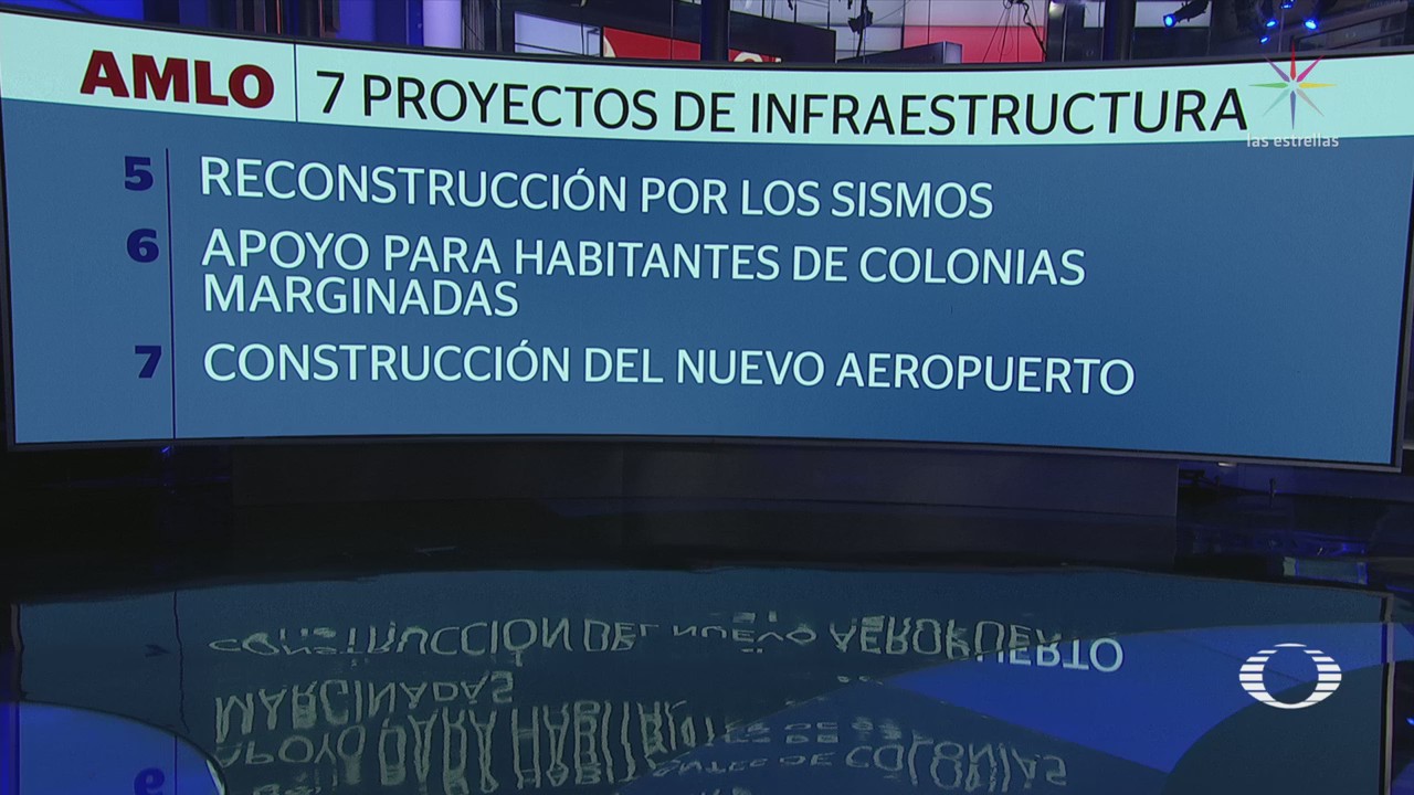 AMLO dará prioridad a siete proyectos de infraestructura